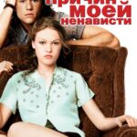 Смотреть 10 причин моей ненависти